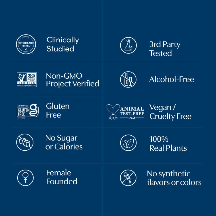 Metabolic Support Herbal Drops-Blue Burn