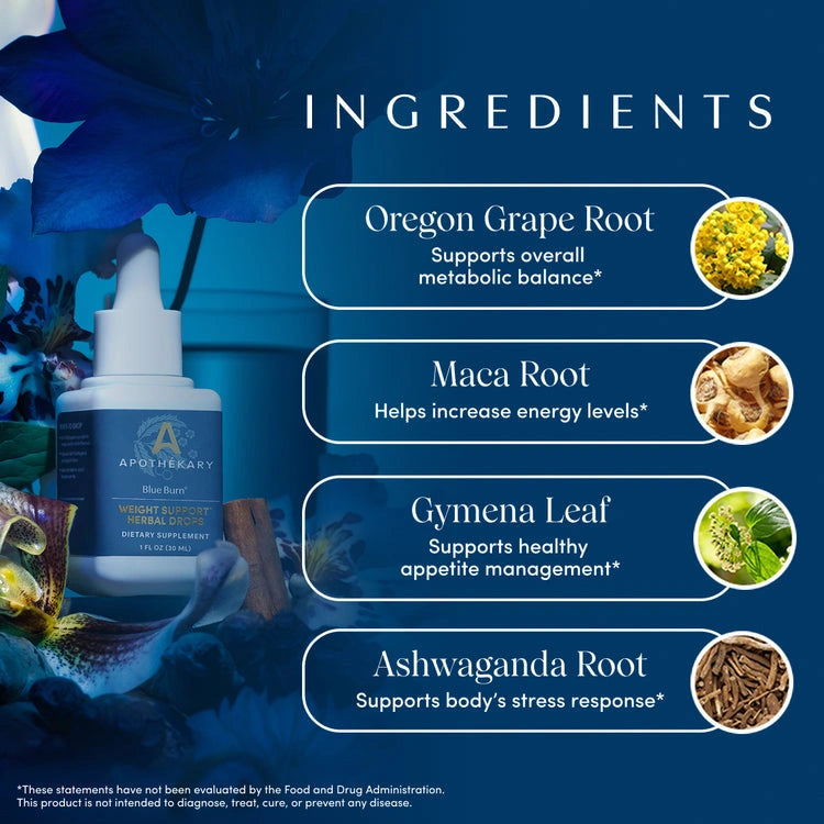 Metabolic Support Herbal Drops-Blue Burn