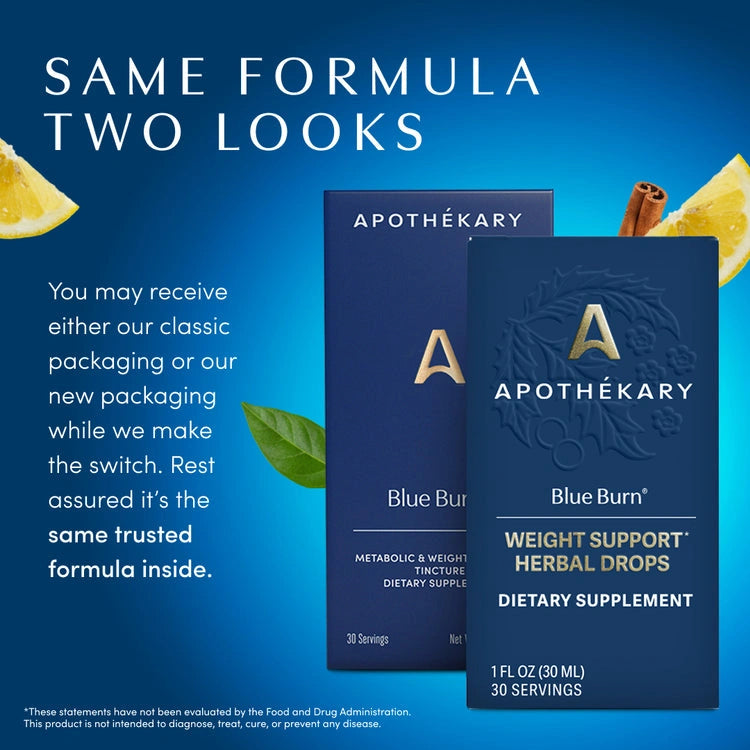 Metabolic Support Herbal Drops-Blue Burn