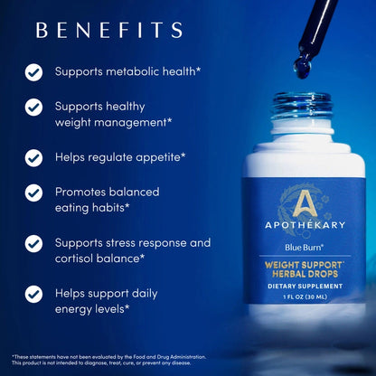 Metabolic Support Herbal Drops-Blue Burn
