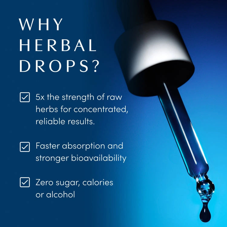 Metabolic Support Herbal Drops-Blue Burn