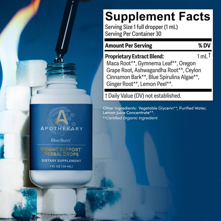 Metabolic Support Herbal Drops-Blue Burn